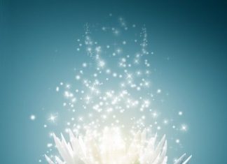 Best Creativity Techniques: Divergent, Convergent, Integrative